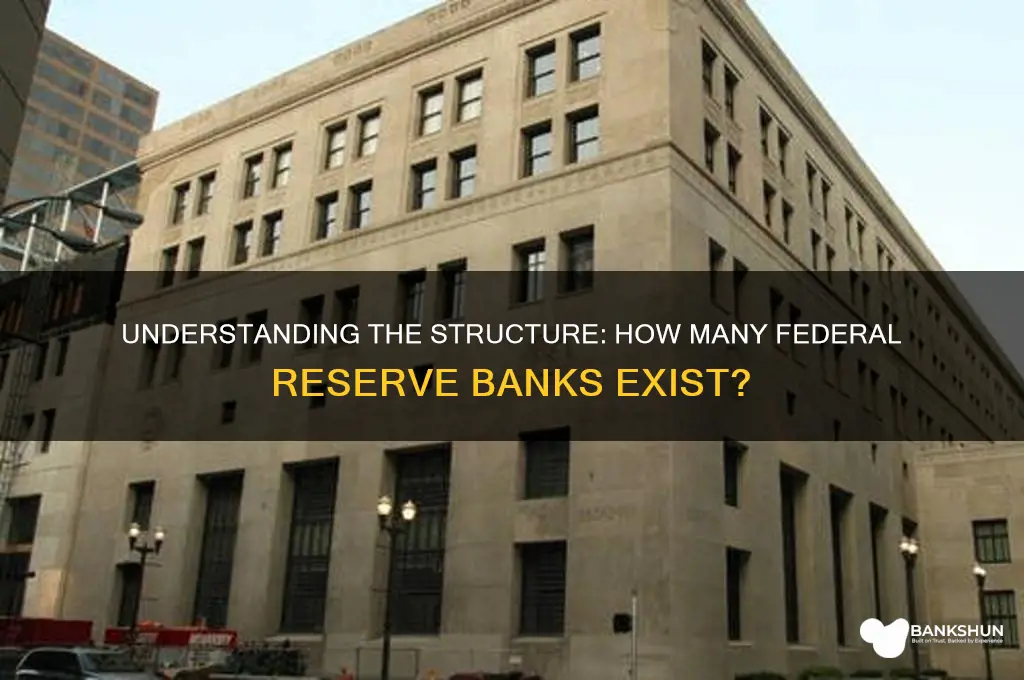 how manyt federal reserve banks ared there