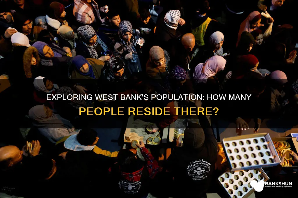 how may people live in west bank