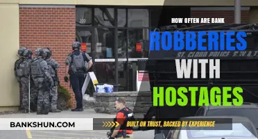 Hostage Situations in Bank Robberies: Frequency and Trends Explored