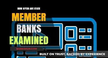 State Member Banks: Exam Frequency and Regulatory Oversight Explained