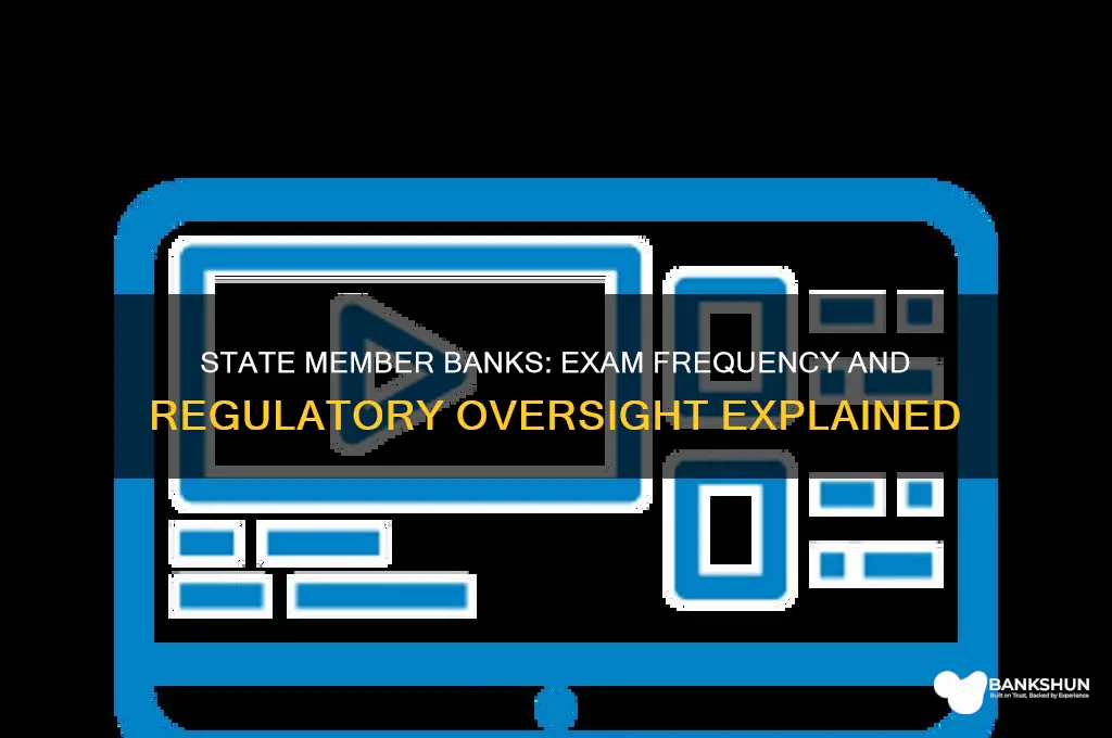 how often are state member banks examined