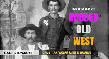 Old West Bank Robberies: Frequency and Daring Heists Unveiled