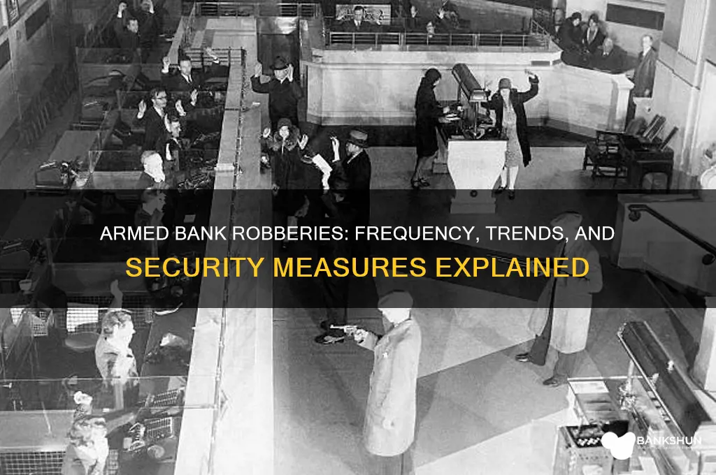 how often do bank armed robberies occur
