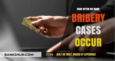 Uncovering the Frequency of Bank Bribery Cases: A Global Analysis