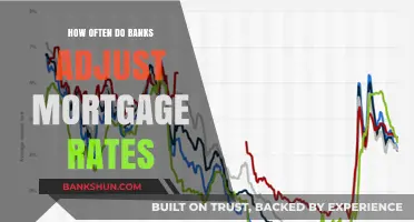 Understanding Mortgage Rate Adjustments: How Often Do Banks Change Rates?
