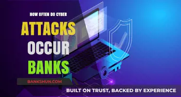 How Frequently Are Banks Targeted by Cyber Attacks?