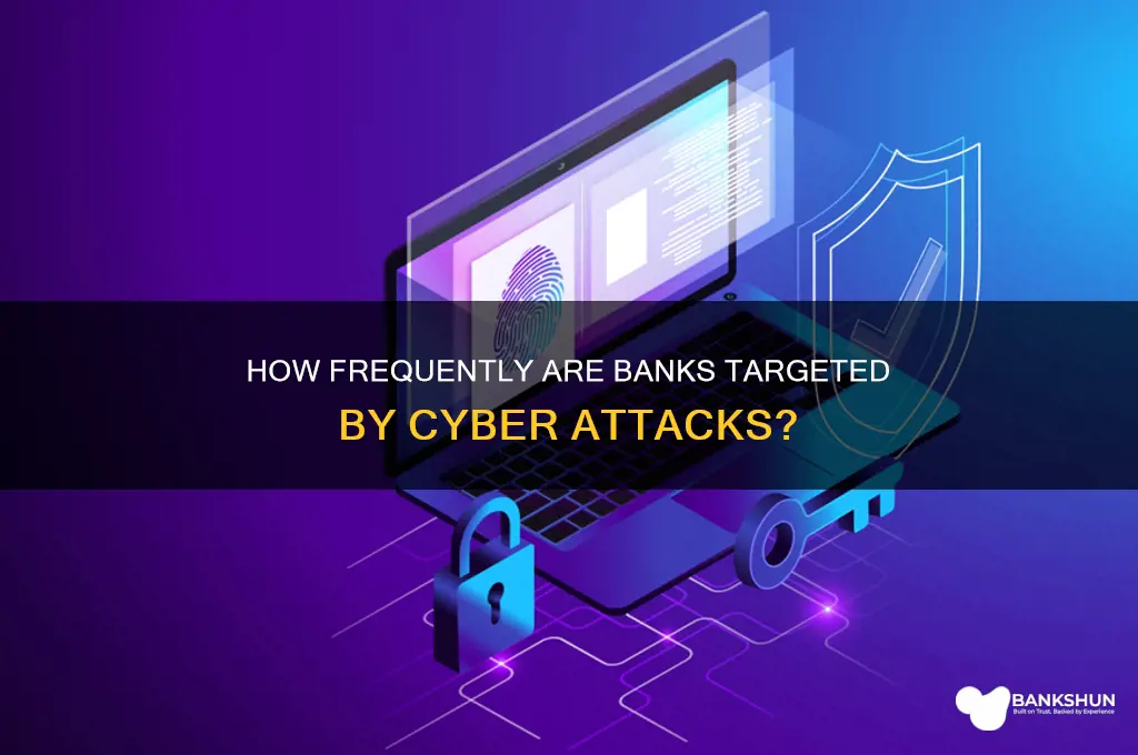 how often do cyber attacks occur banks