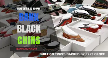 Banking Black Chins: Frequency and Tips for Efficient Looting