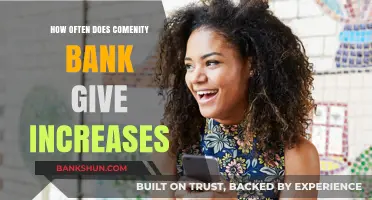 Comenity Bank Credit Limit Increases: Frequency and Factors Explained