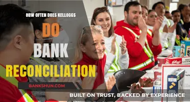 Kellogg's Bank Reconciliation Frequency: A Comprehensive Financial Overview
