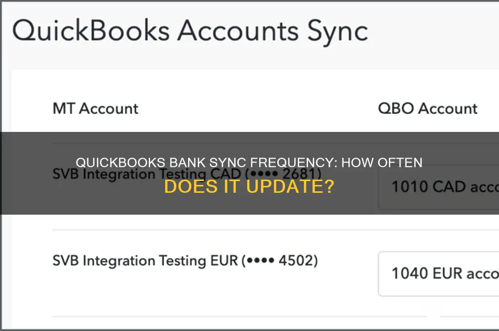 how often does quickbooks sync with bank