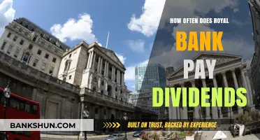 Royal Bank Dividend Schedule: Frequency and Payment Insights