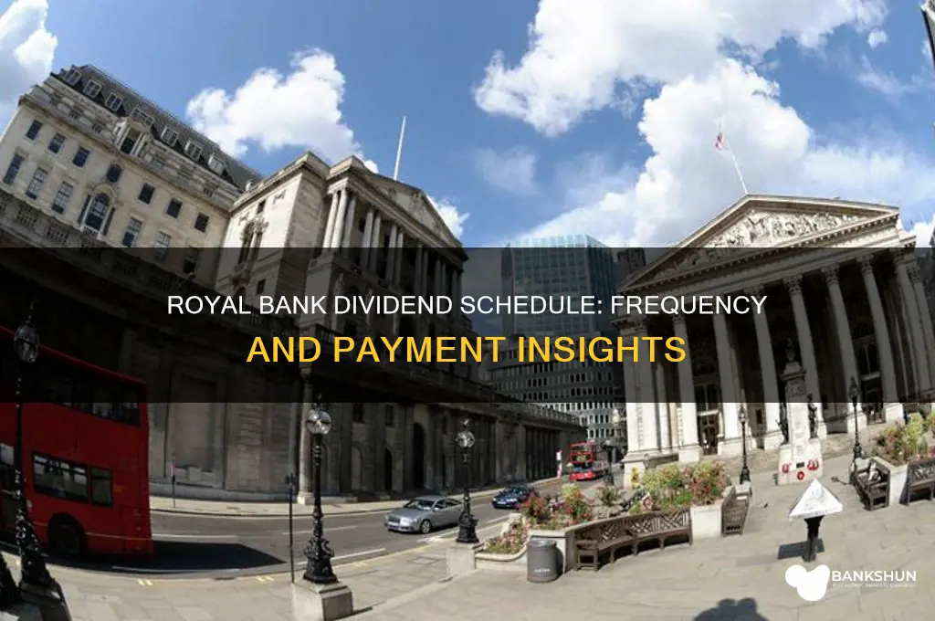 how often does royal bank pay dividends
