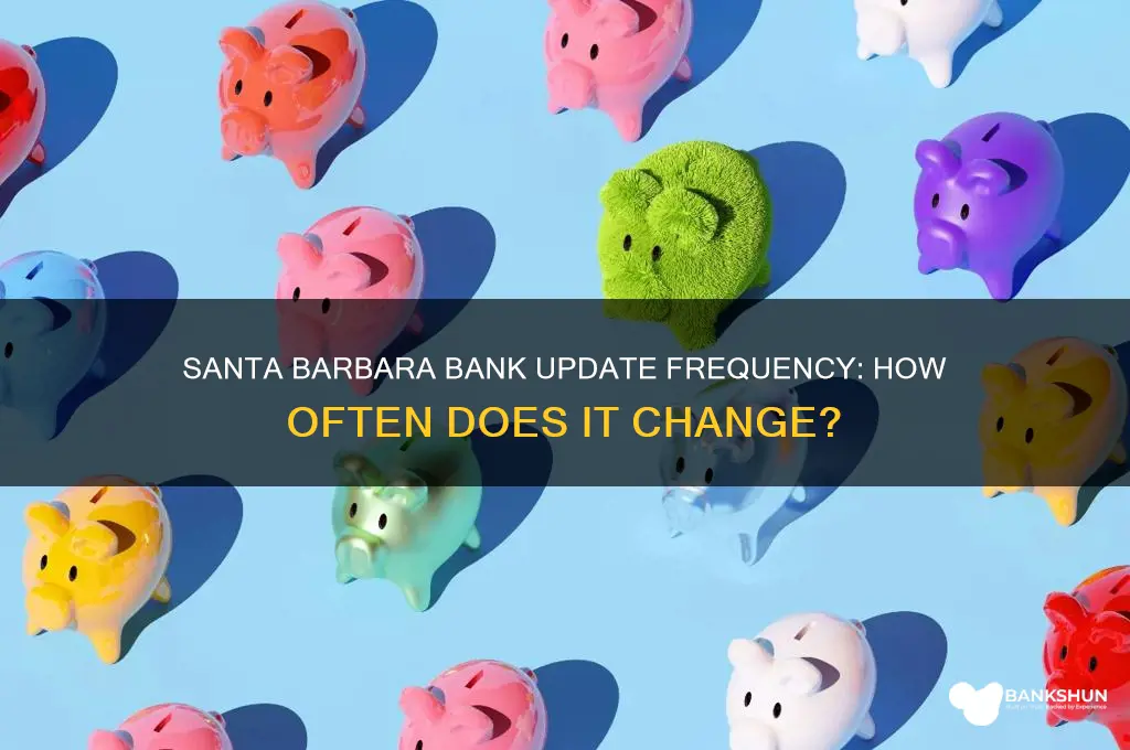 how often does santa barbara bank update