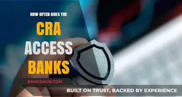 CRA Bank Access Frequency: Understanding How Often They Check Accounts