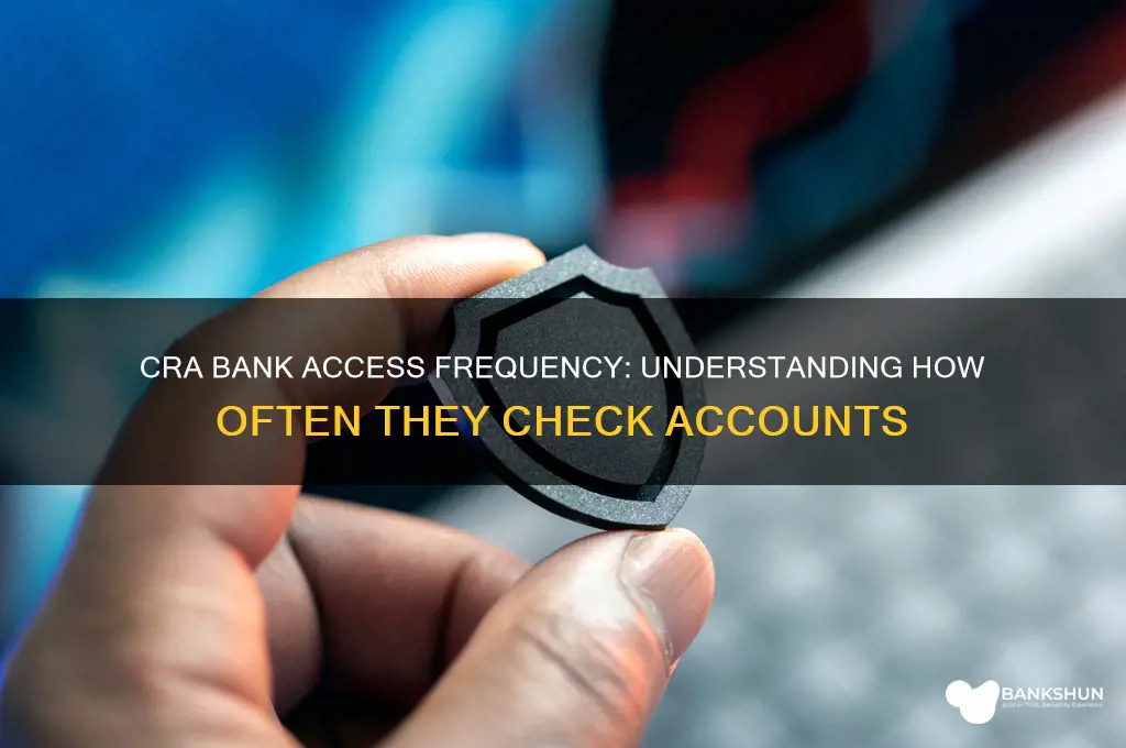 how often does the cra access banks
