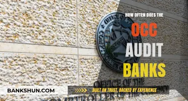 OCC Bank Audits: Frequency, Process, and Compliance Insights