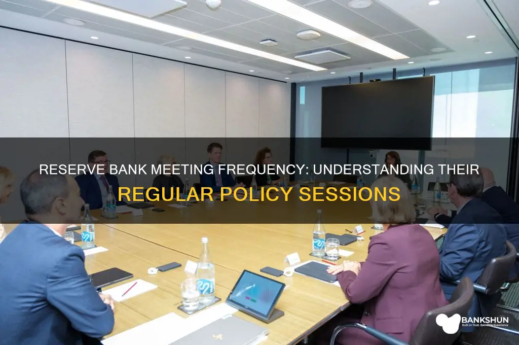 how often does the reserve bank meet
