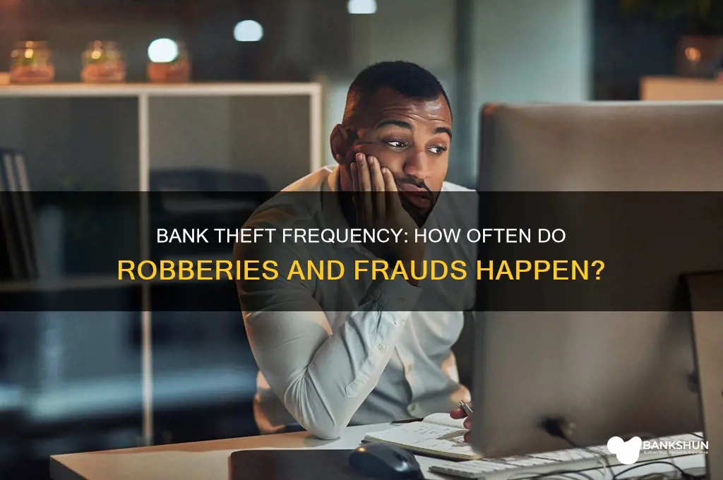 how often does theft occur at banks