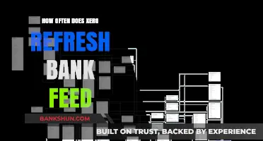 Xero Bank Feed Refresh Frequency: How Often Does It Update?
