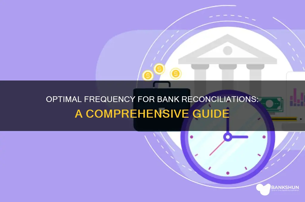 how often should bank reconciliations be prepared