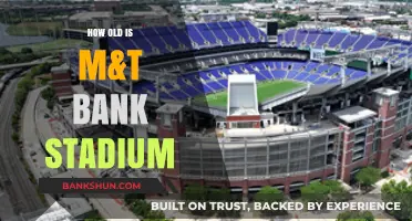 M&T Bank Stadium's Age: A Historical Overview of Its Construction