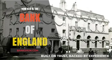 Exploring the Bank of England's Age: A Historical Journey