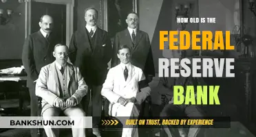 The Federal Reserve Bank's Age: A Historical Overview