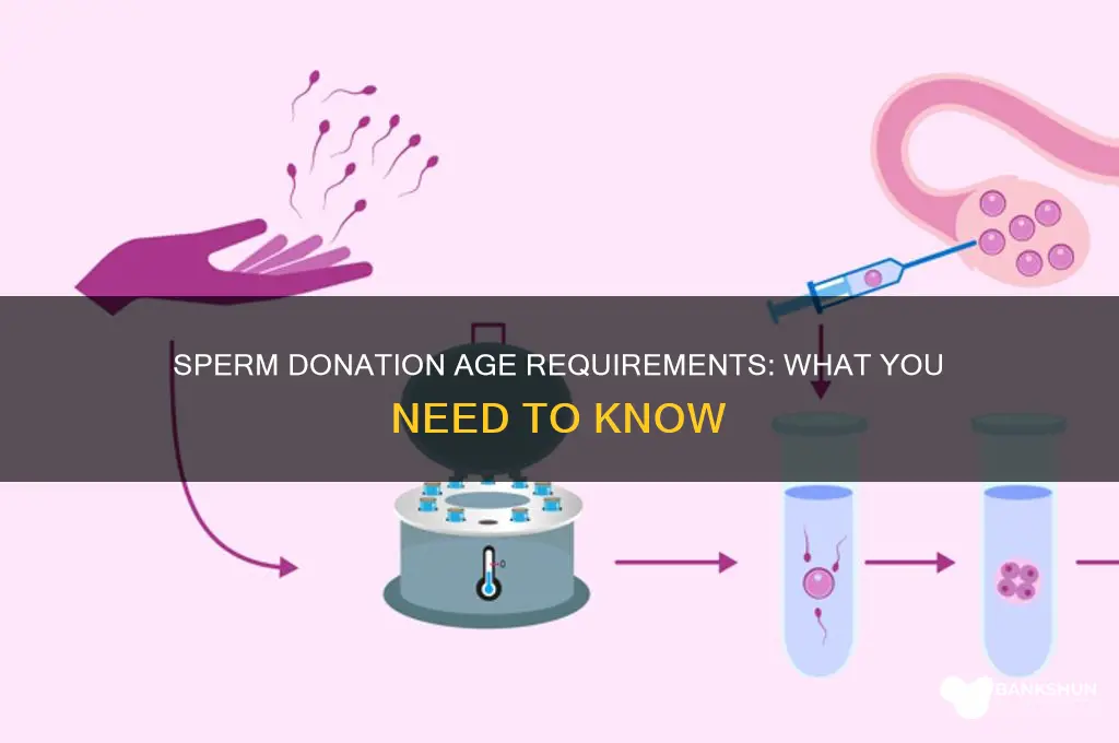 how old to donate to sperm bank