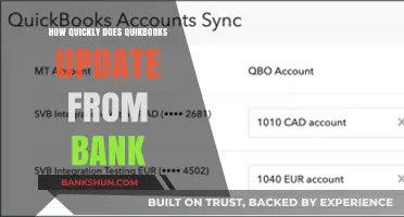 QuickBooks Bank Sync Speed: How Fast Are Your Updates?