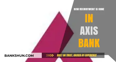 Axis Bank Recruitment Process: A Comprehensive Guide to Hiring