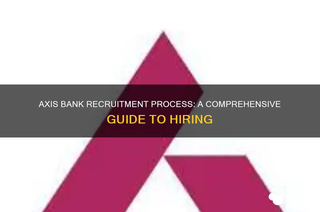 how recruitment is done in axis bank
