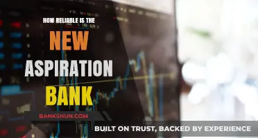 Is Aspiration Bank Trustworthy? A Comprehensive Reliability Review