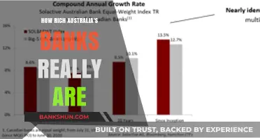 Unveiling Australia's Banking Wealth: A Deep Dive into Their Profits