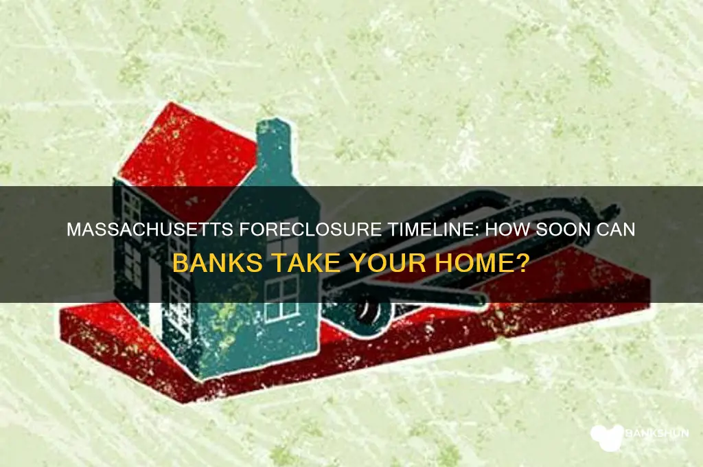 how soon bank foreclose on house massachusetts