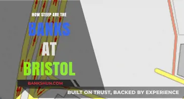 Exploring Bristol's Bank Steepness: A Comprehensive Guide to the Slopes