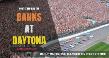Daytona's Steep Banks: Unraveling the Track's Iconic Incline