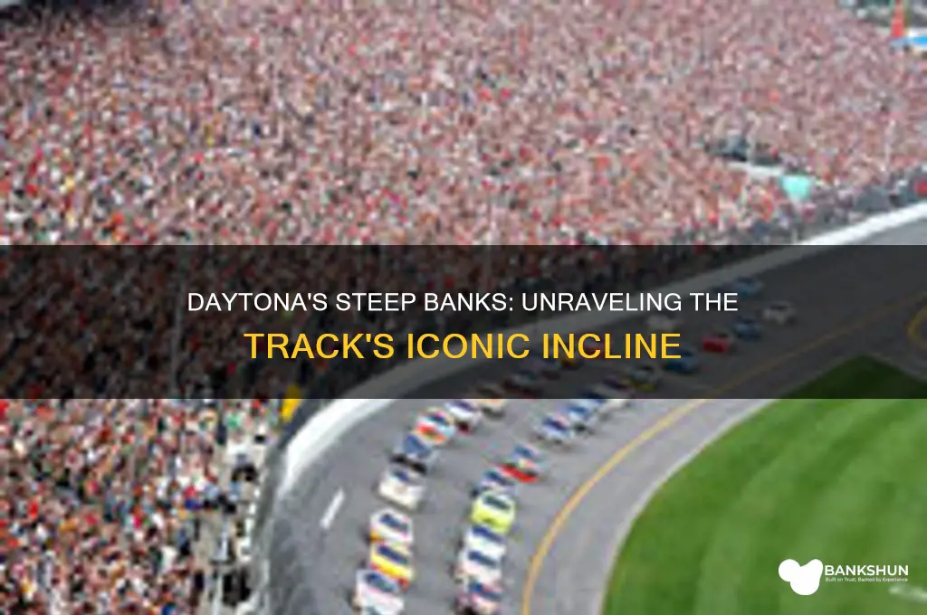 how steep are the banks at daytona