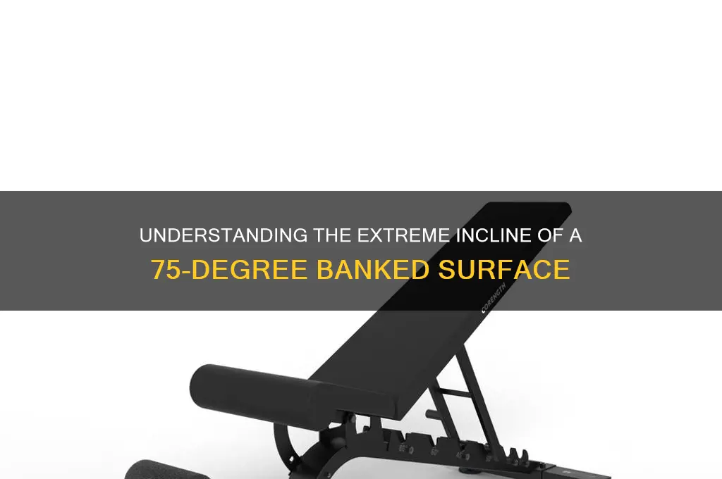 how steep is a 75 degree bank