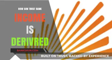 Understanding SunTrust Bank's Revenue Streams and Income Generation
