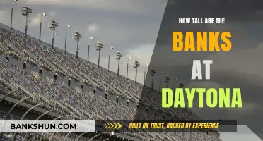 Discovering the Impressive Heights of Daytona's Iconic Banking Walls