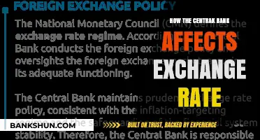 How Central Bank Policies Influence Global Exchange Rates