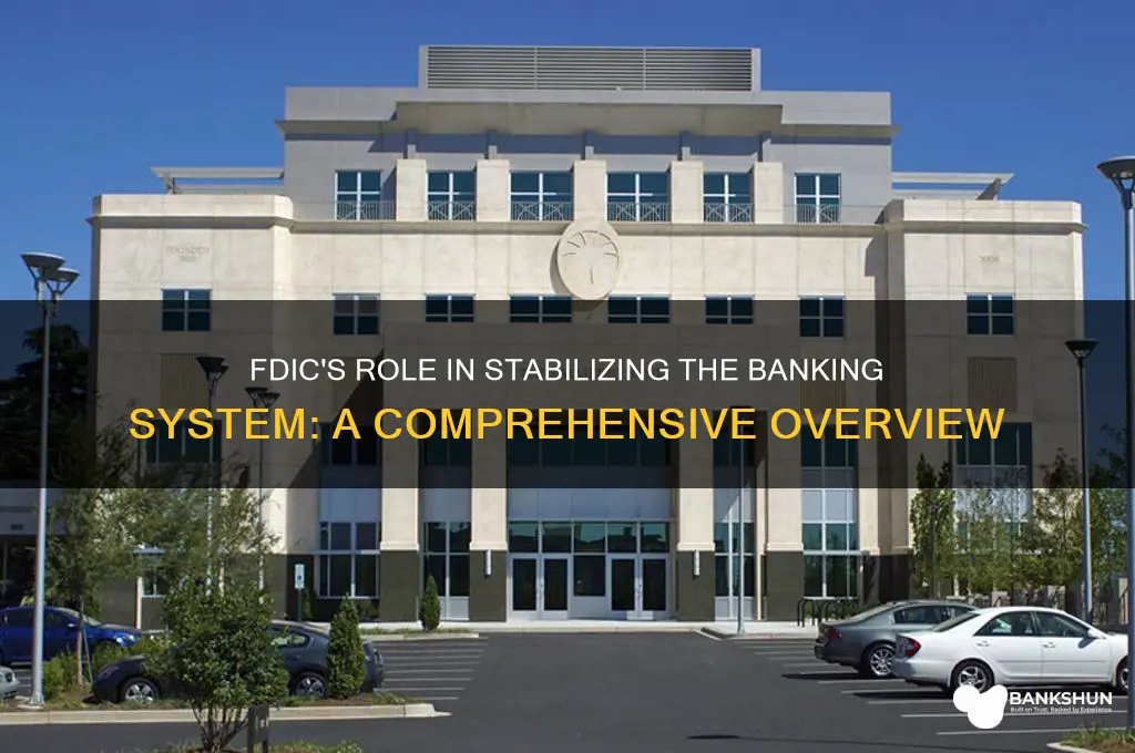 how the fdic stabilized the banking system