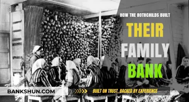 The Rothschilds' Rise: Building a Family Banking Empire