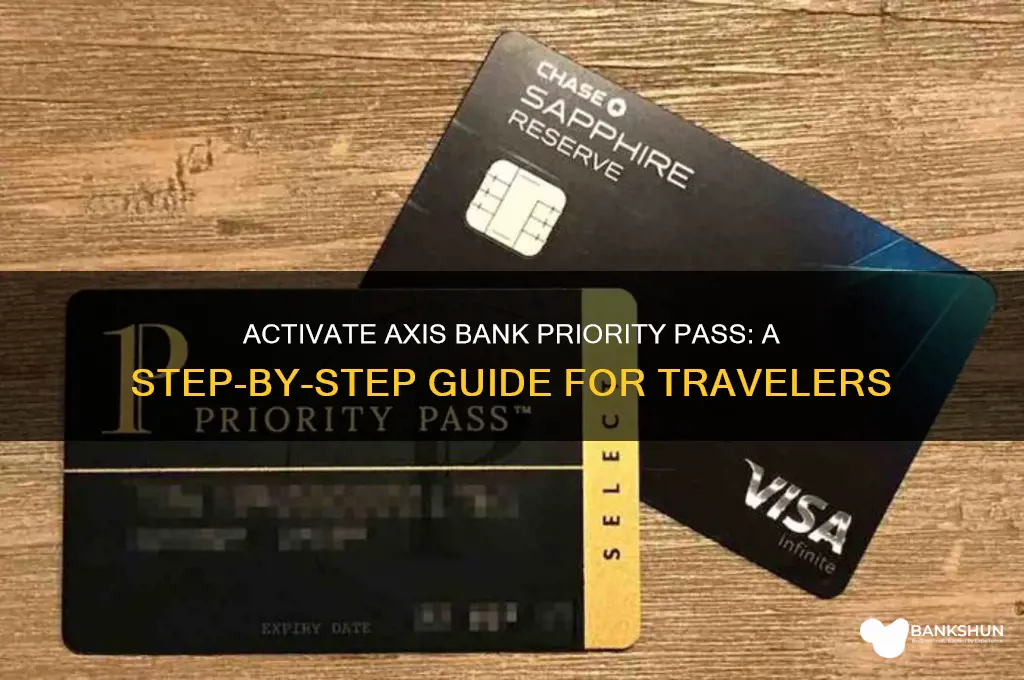 how to activate priority pass axis bank