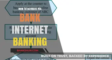 Activate Yes Bank Internet Banking: A Step-by-Step Guide for Users
