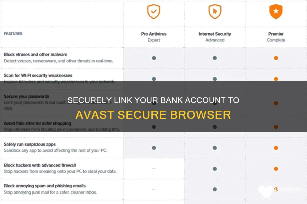 how to add bank to avast secure