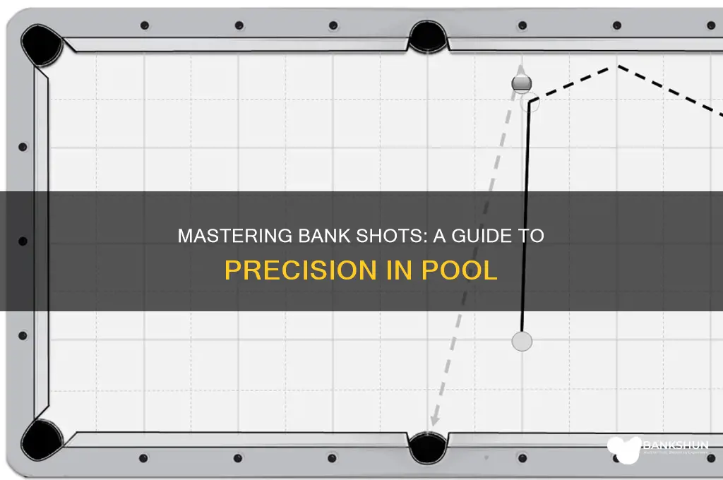 how to aim bank shots in pool
