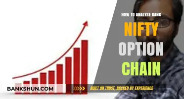 Mastering Bank Nifty Option Chain Analysis for Profitable Trading Strategies