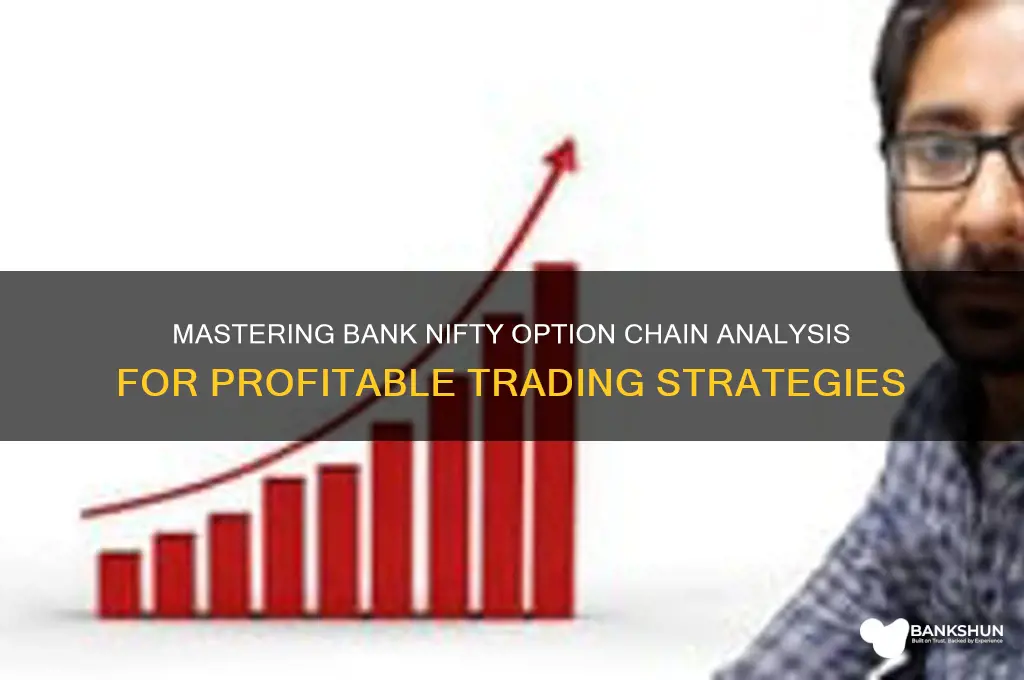 how to analyse bank nifty option chain